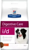 Hill's Prescription Diet Canin i/d, корм диета для собак с расстройством пищеварения, 2кг (арт.-8652 или арт.-605764)